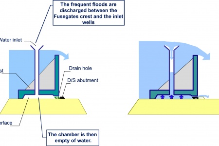 Sequence one アプリケーション