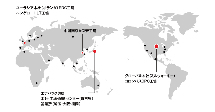 海外ネットワーク図