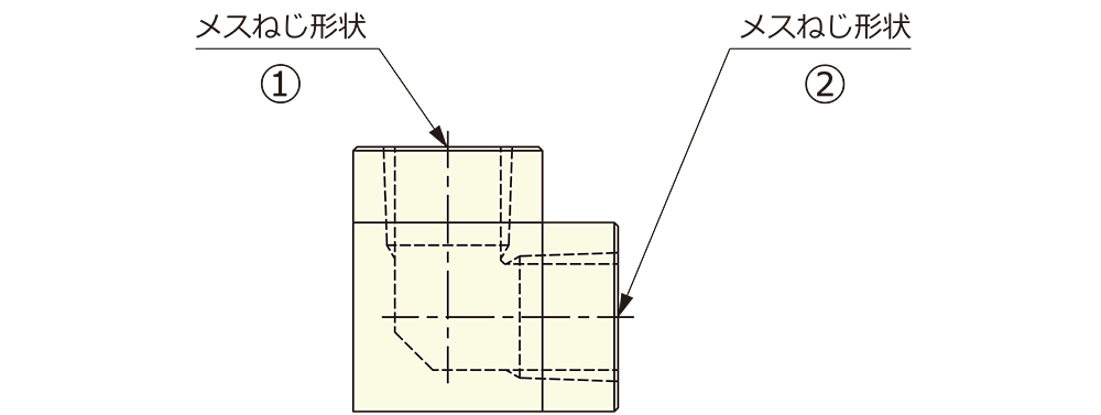 図