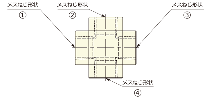 図