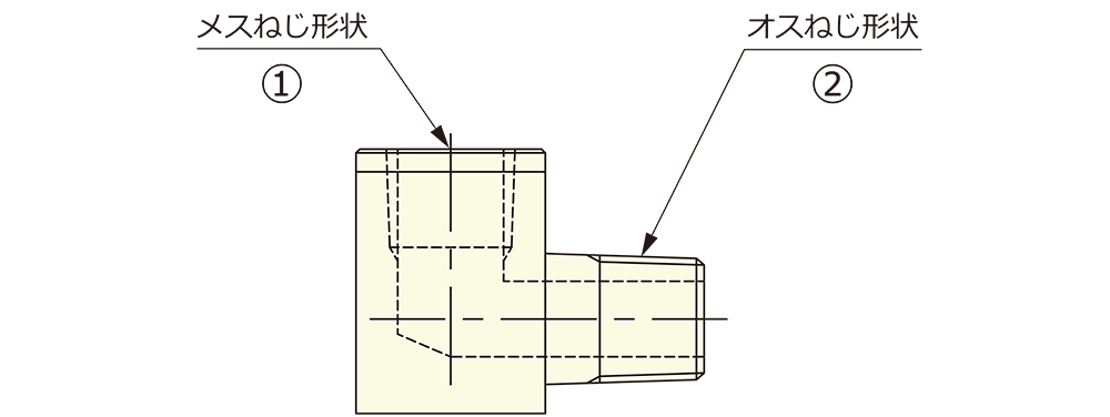 図