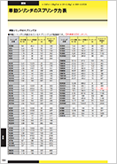 単動シリンダのスプリング力表