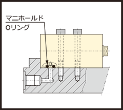 ブロックシリンダ組込断面