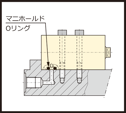 ブロックシリンダ組込断面